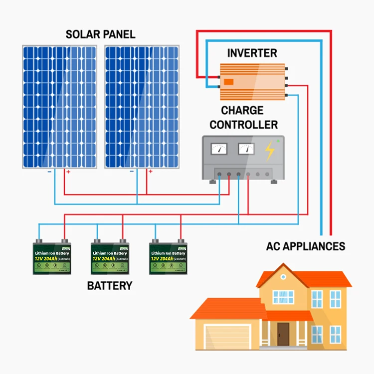 24V 48V Batterie 100Ah 200Ah литий-ионный Аккумулятор Lifepo4 для солнечной системы питания
