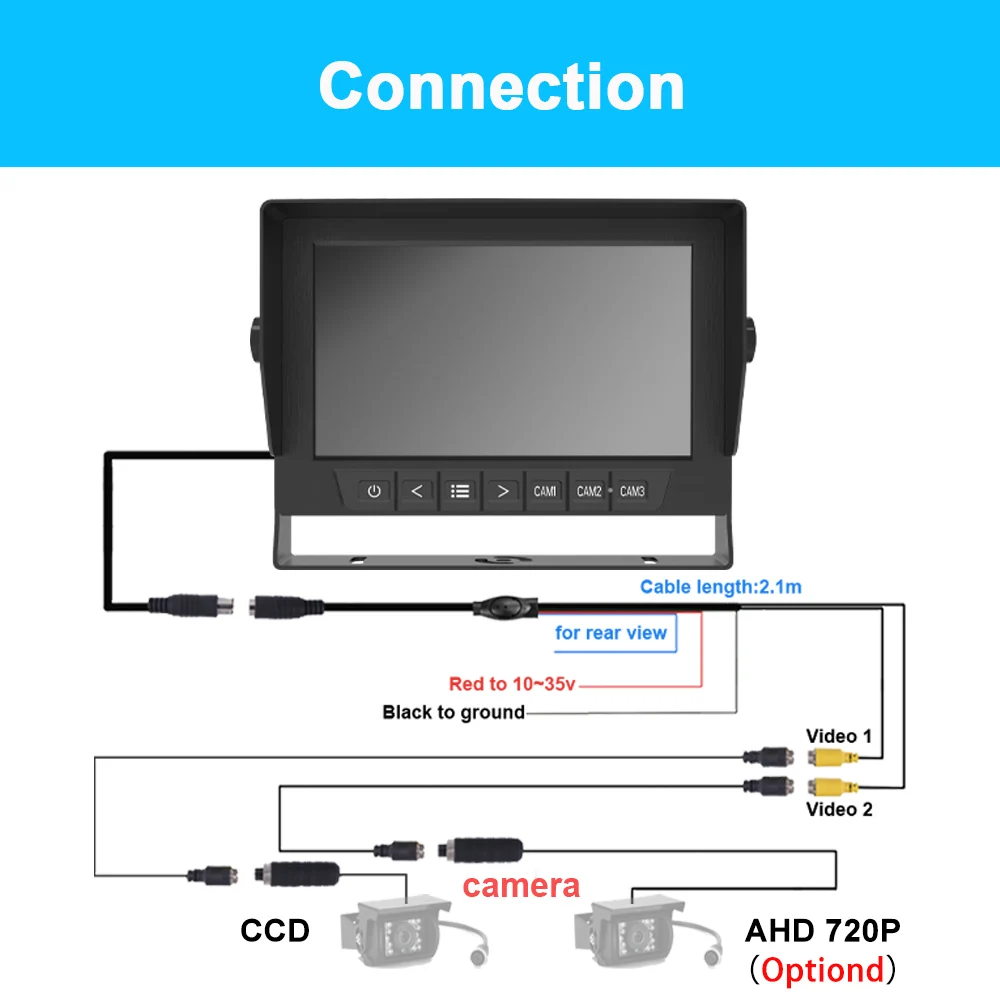 7 дюймов TFT LCD автомобильный монитор 24 Вт водостойкый LED IP68 AHD 1080P 720 вилочного погрузчика: Морская Лодка Monitores