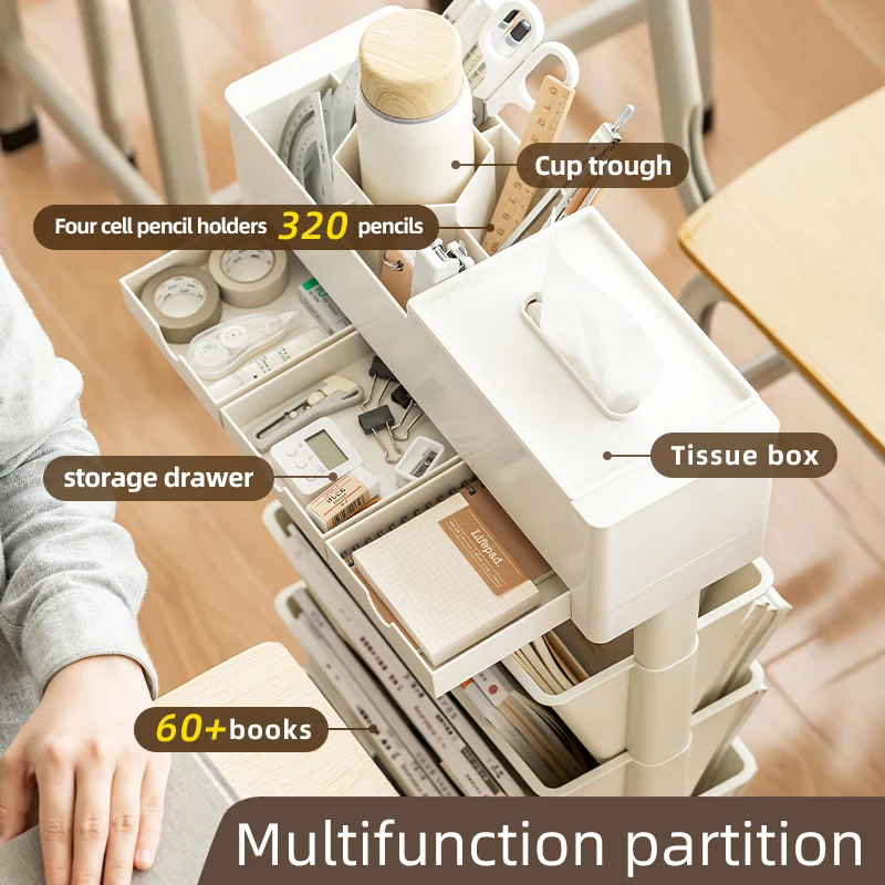 Direct from Manufacturer Five-Level Multifunctional Storage Shelf with Wheels and Drawers Plastic Bookshelf with Good Quality