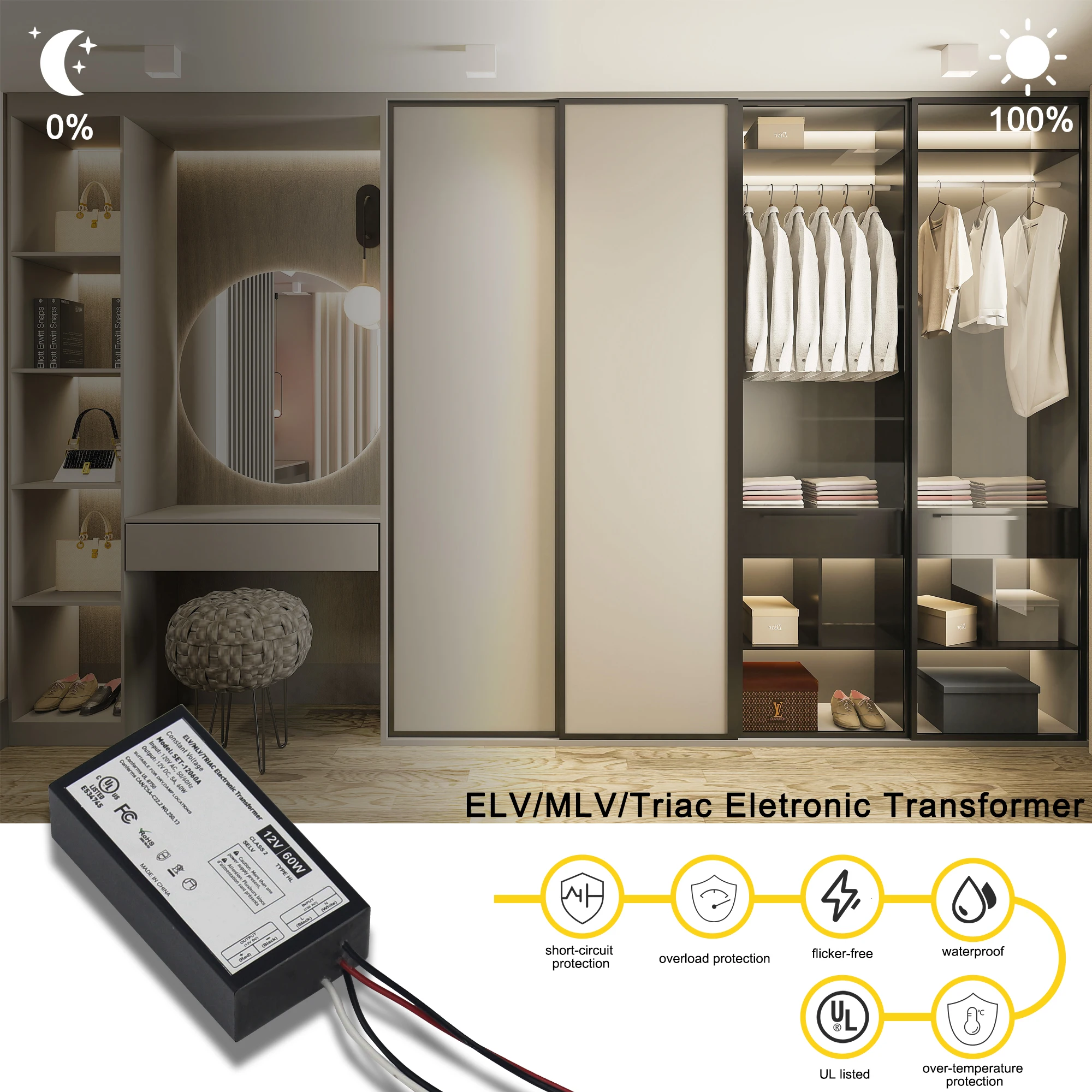ELV/MLV/Triac 12V 24V 60W mini dimmable led driver