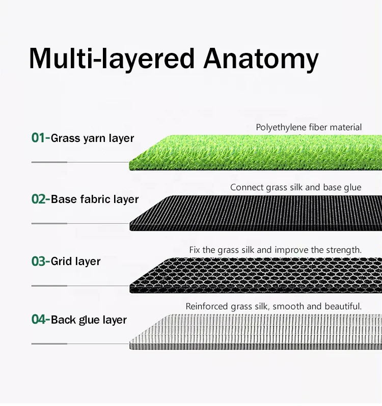 Cheap uv resistance football soccer turf grass outdoor artificial grass for sports flooring