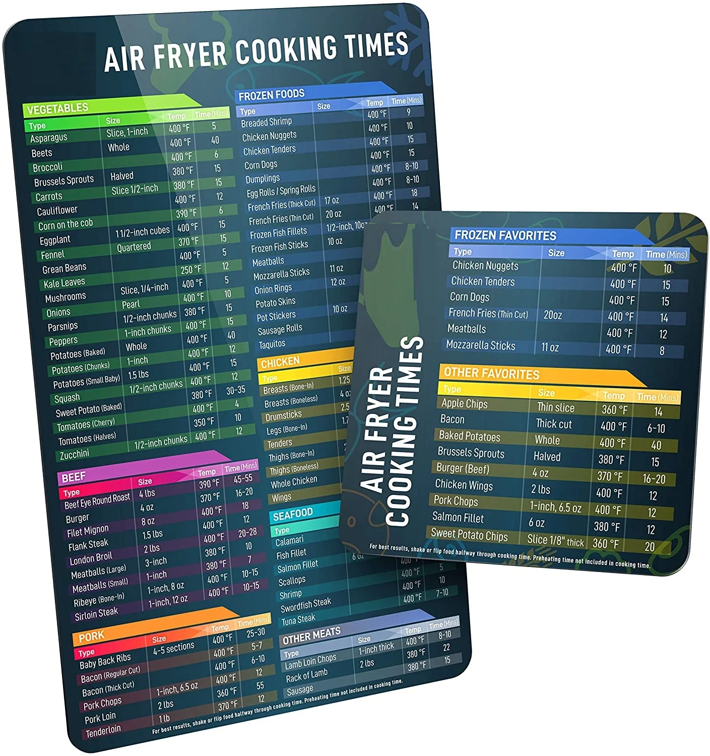 air fryer magnet sheet for air fryer cooking time chart fridge magnetic sheet Chart Times