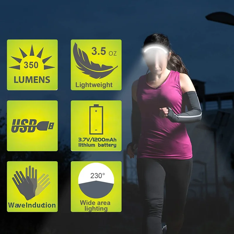 LX200 Headlamp 5 Modes Motion Sensor Headlight 230 Degree Widen View Rechargeable LED Head torch IPX4 Waterproof for Running