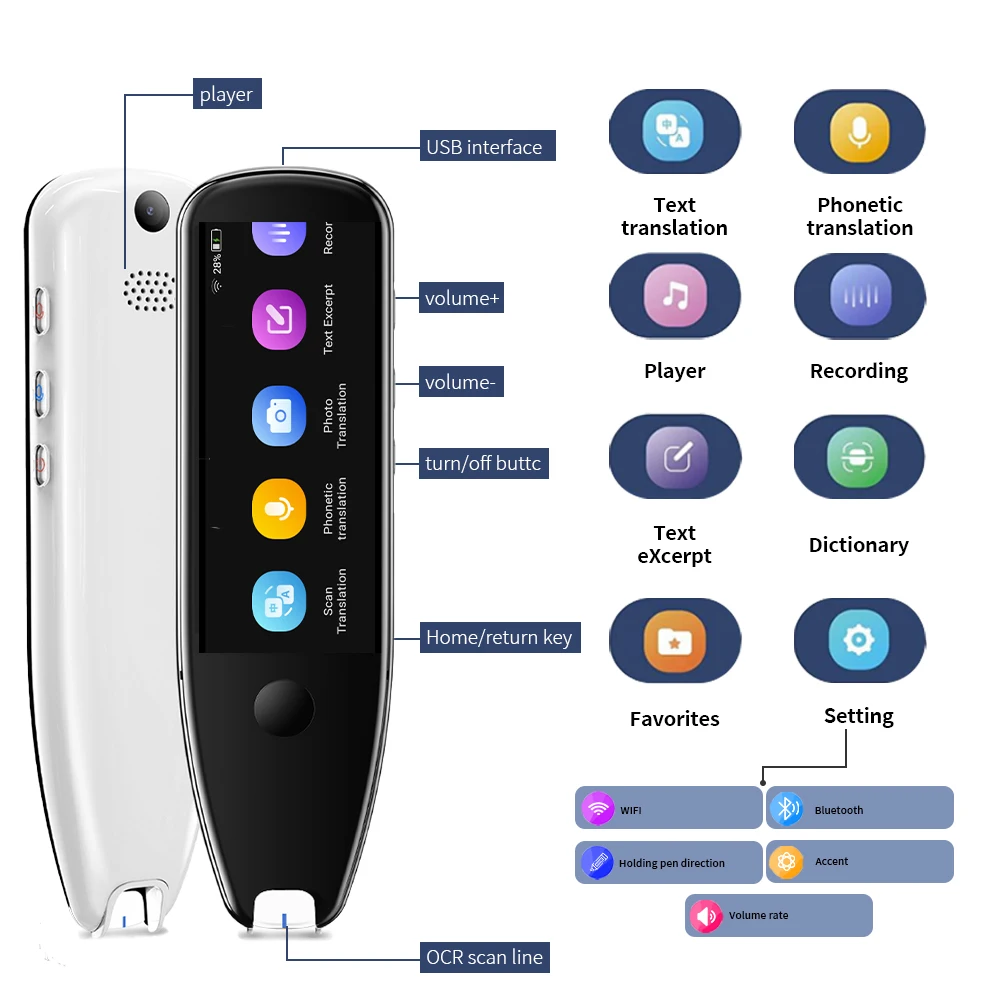 X5 International Version Multilingual Translation Pen Support Multi Language OCR Scanner Pen Language Translator
