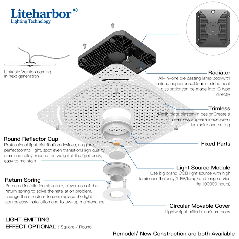 Lighting Super Thin Round LED Mini Spotlight Recess Downlight Recessed Led
