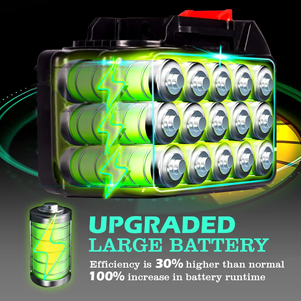 18V 4500mAh Rechargeable Lithium Ion Battery With Battery Indicator For Makita BL1830 BL1840 BL1850 Power Tool Battery EU Plug