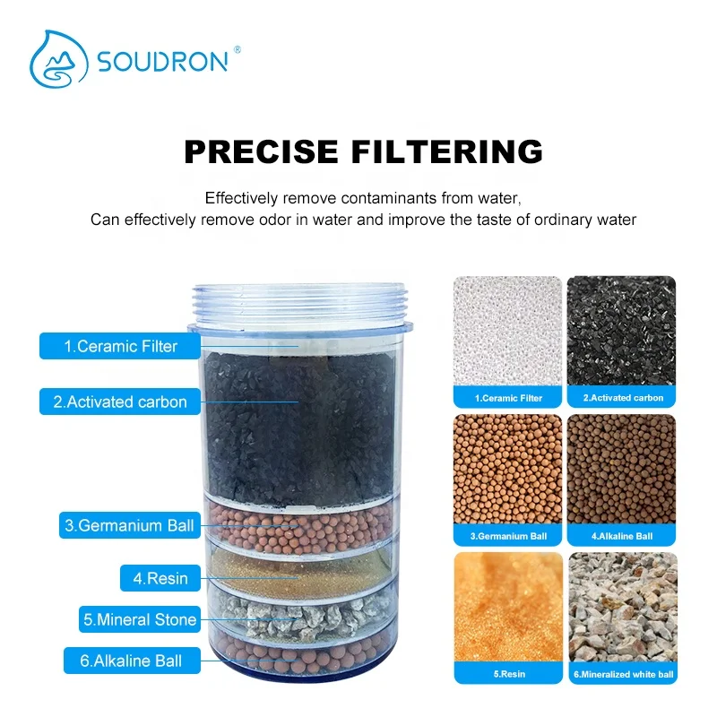 6 этапов 14 л керамический горшок для минеральной воды прямой диспенсер питьевой настольный очиститель с