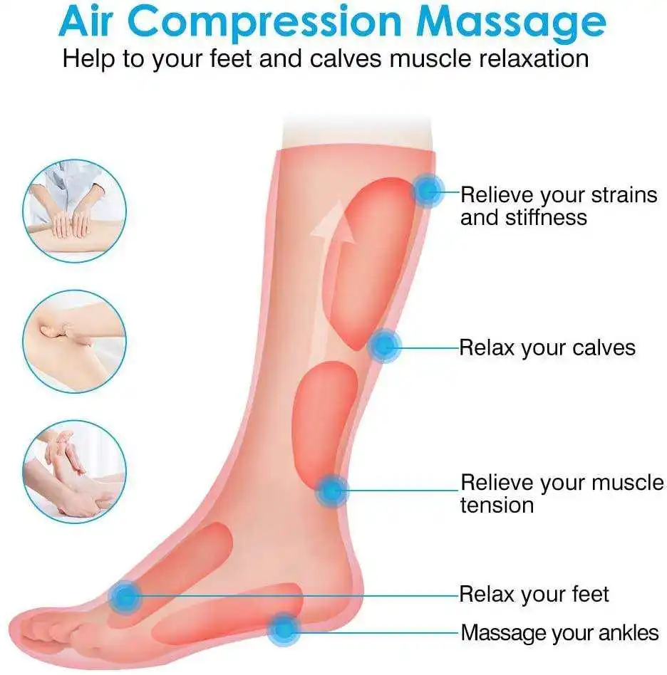Electric Air Compression Body Massager Full Leg MassagerMassage Boots Leg Air Pressure Massager