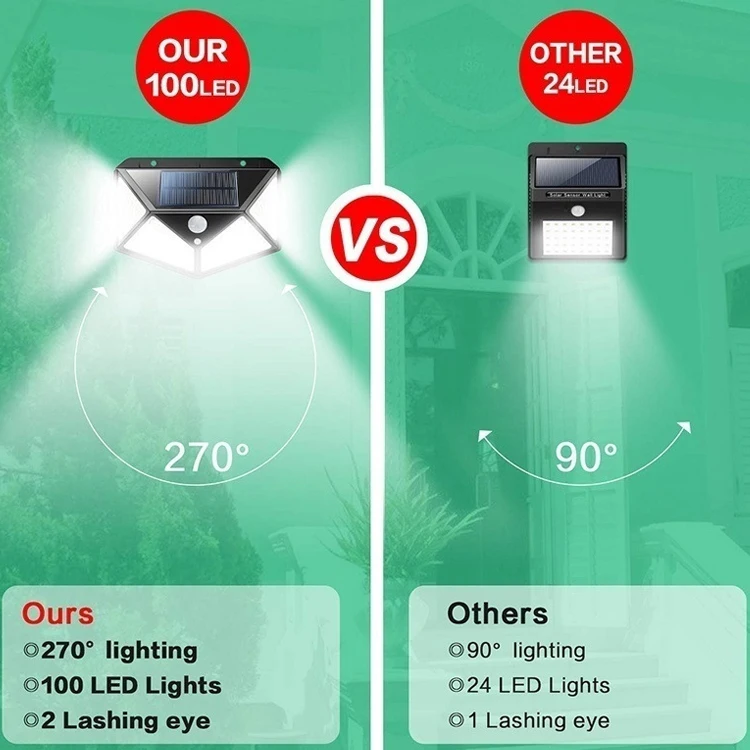 IP65 Waterproof Solar Motion Sensor Outdoor Fence Lights with 3 Lighting Modes Solar Powered Outdoor Lights for House