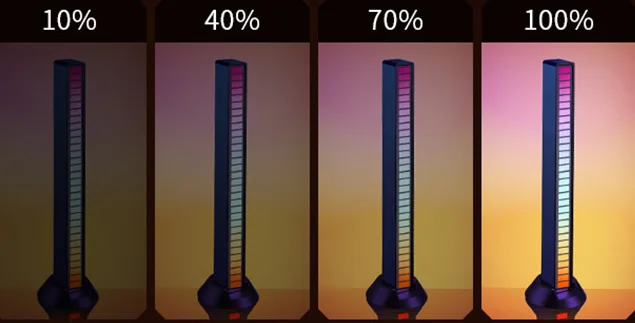 Colorful Pick-up Lamps RGB Fun Atmosphere Sound Control Light High Quality Indoor Car Music Light