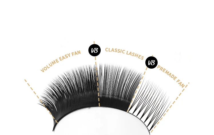 Factory direct wholesale lashes Extension grafting eyelashes Individual Eyelash Extension 3d mink lashes extension trays