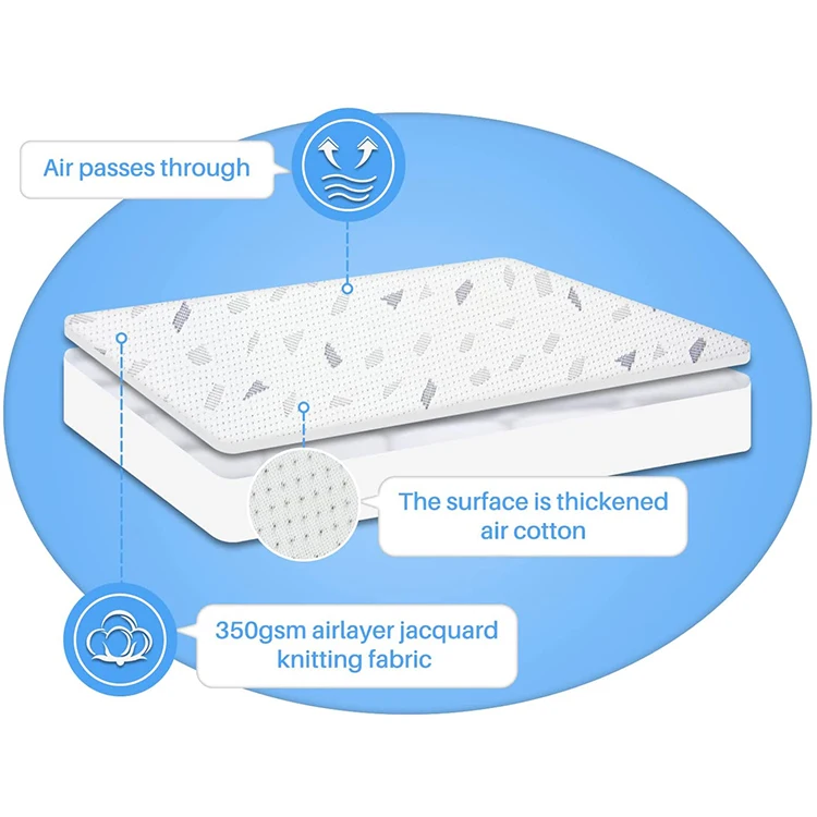 Очень большой матрас с подогревом для пожилых людей цифровым дисплеем Быстрое нагревание защита от перегрева одеяло кровати