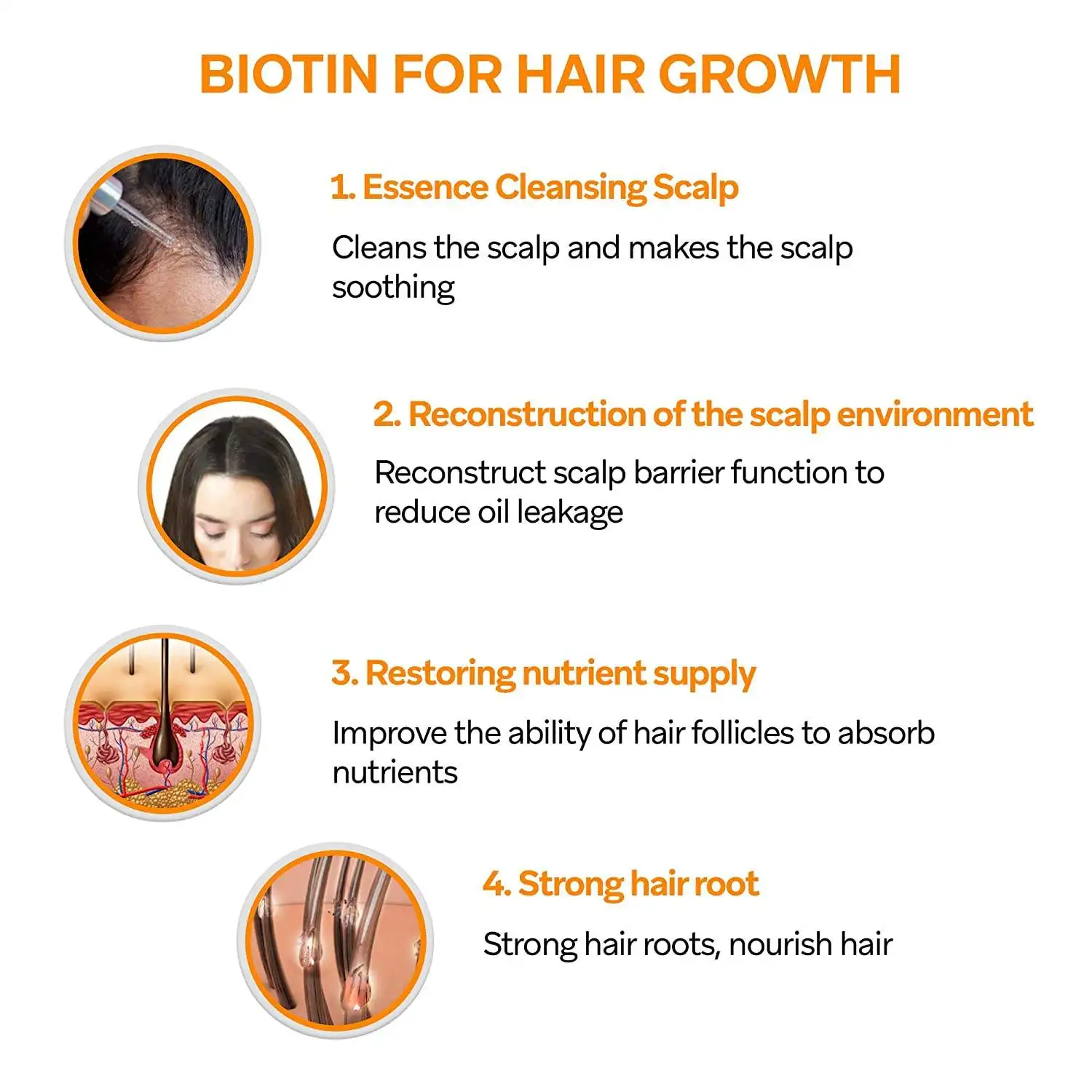 Private Label Amazon Hot Selling Jamaican Black Castor Oil Natural Formula Nourishing Boosting Fast Hair Growth Oil