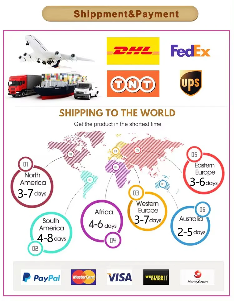 Hot Selling Touch Screen Retail Shop Mini Pos System Sensor Android Wifi 4g All in One Pos System