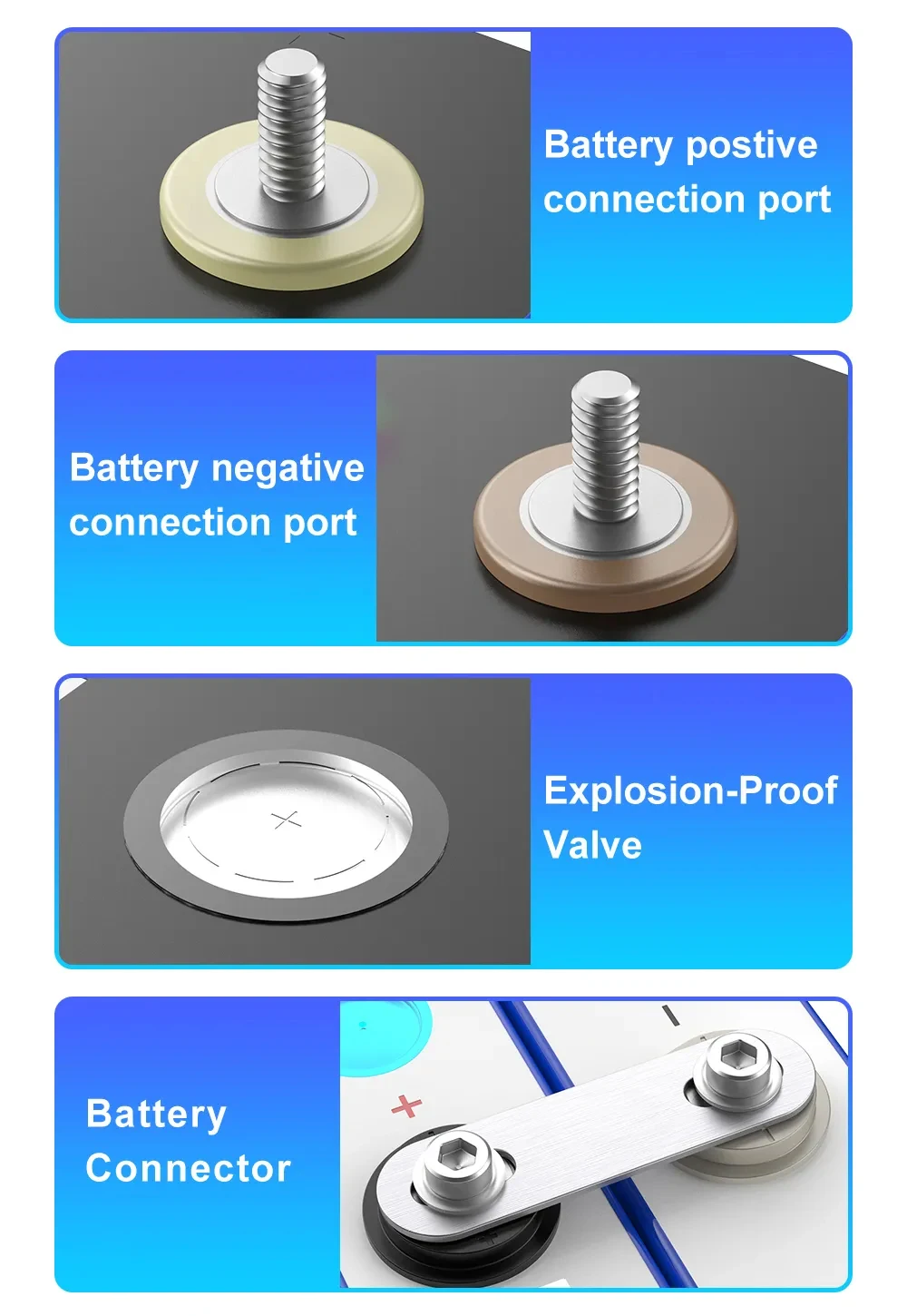 Long Lifespan Customized 12V Energy Storage Battery Lithium Battery 48V Lifepo4 3.2V 100Ah 150Ah 165Ah Prismatic Battery Cell