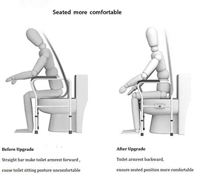 Помощь пожилым людям Регулируемая по высоте рама для унитаза