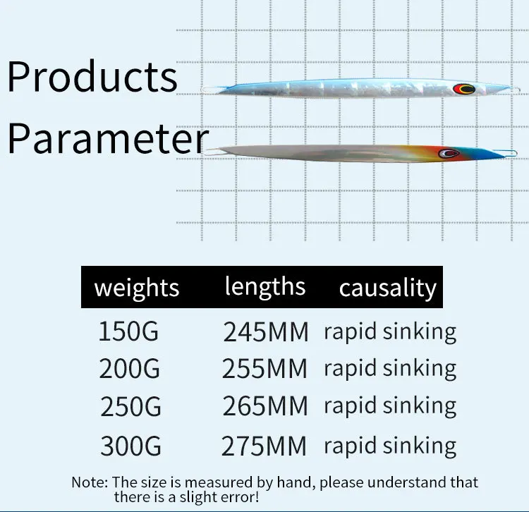 New 150g 200g 250g 300g Jigbait Deep Sea Fishing Luminous Speed Sinking Fast Jigging Lead Fish Lure Boat Fishing