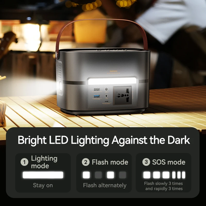 REMAX RPP-515 300W Digital Display Multifunctional Portable Power Station Fast Charging Power Bank 70000mAh with LED Light