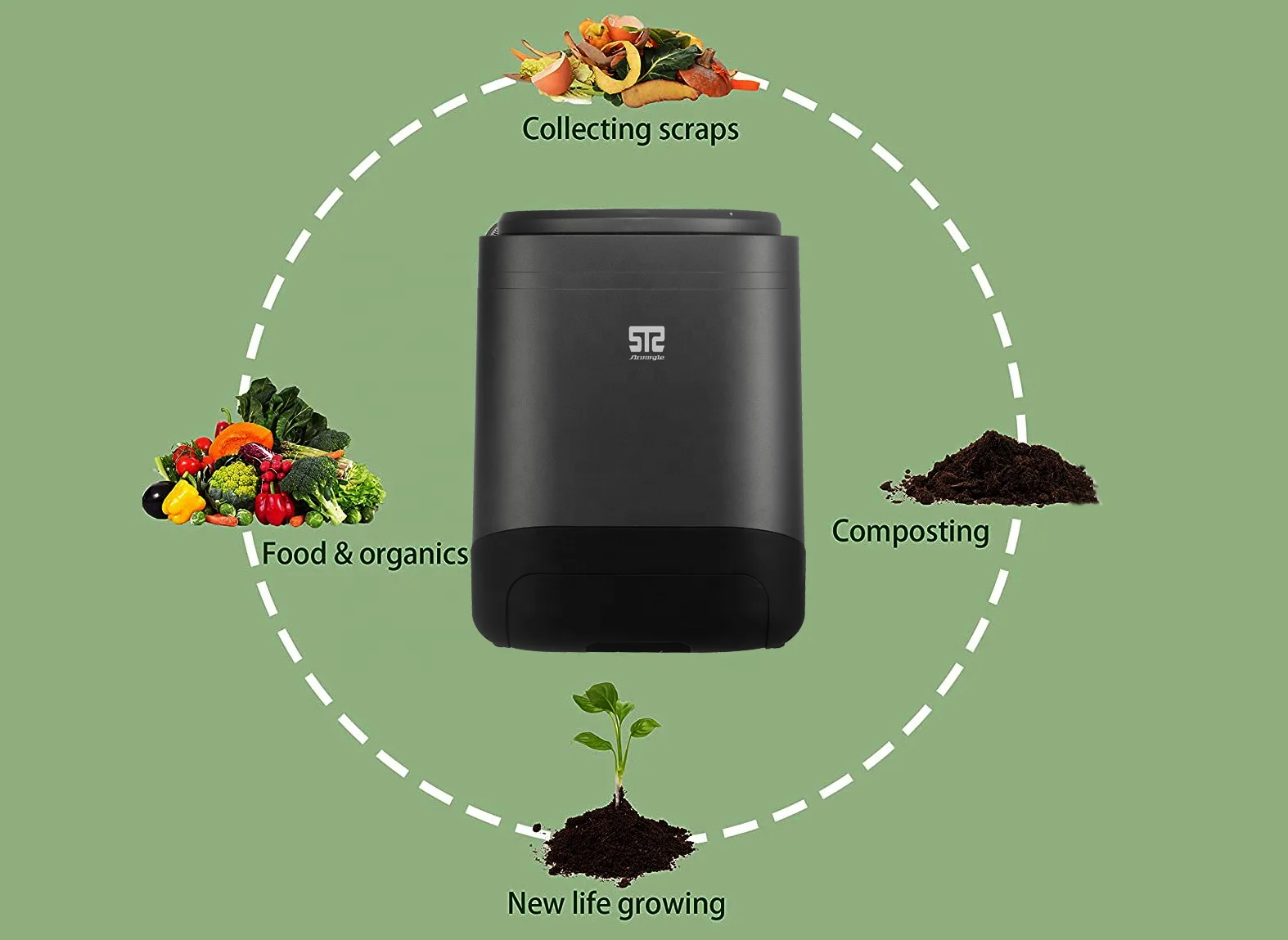 Hot Sales Electric Earth-friendly Kitchen Waste Composter Household Food Waste Disposer and Processor 60 Home Kitchen 500 100 85