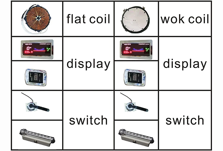 
Induction Cooker Parts for Home Kitchen Commercial Industrial Manufacturer High Quality Electric Induction Cooker Parts 