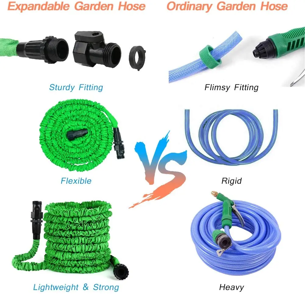 75ft 100ft 150ft 200ft 7 Patterns Flexible Expandable Garden Hose Set Soft High Pressure High Quality  Magic Hose