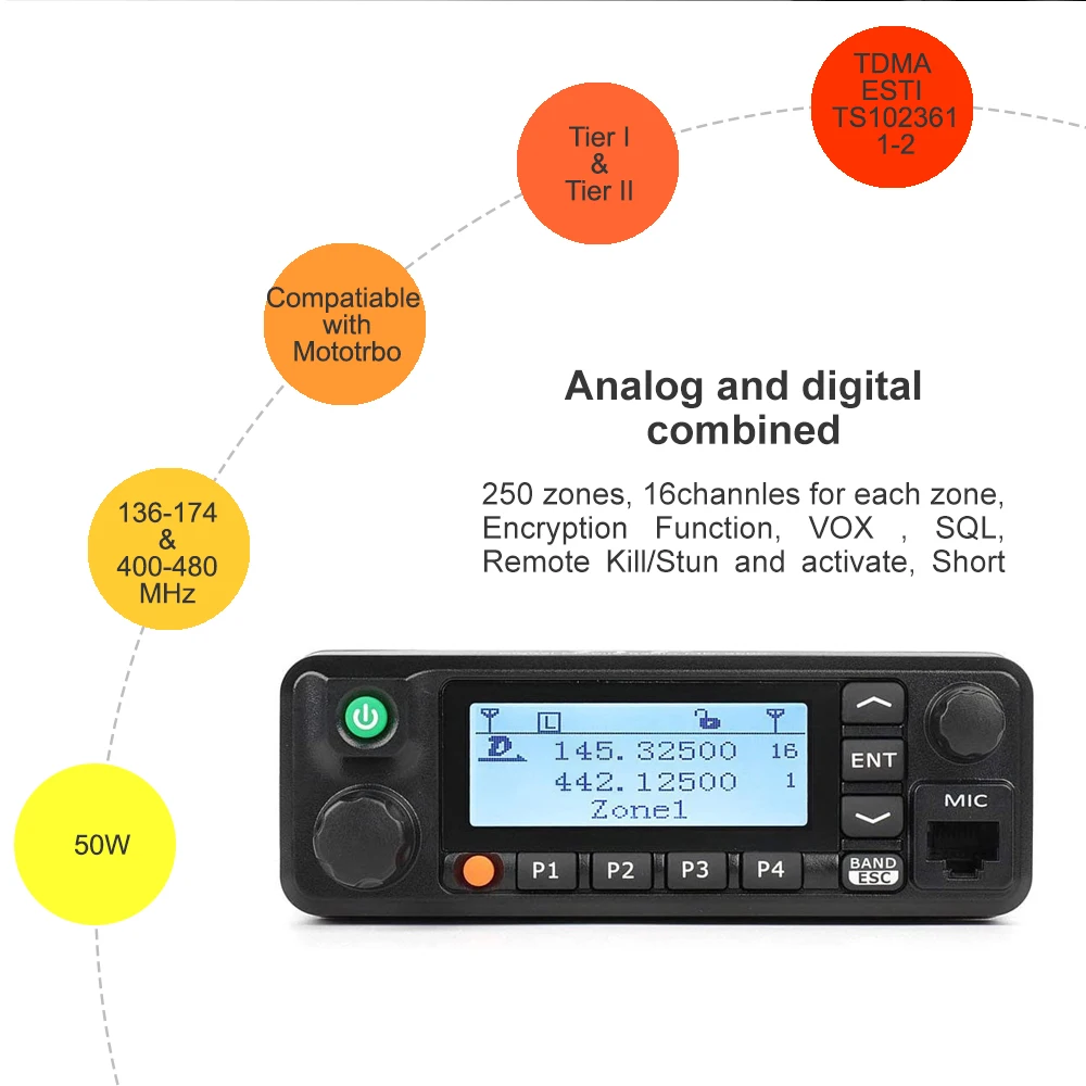 Высокое качество GPS TYT MD-9600 двухдиапазонный УКВ 50 Ватт DMR мобильный автомобильный радиоприемник
