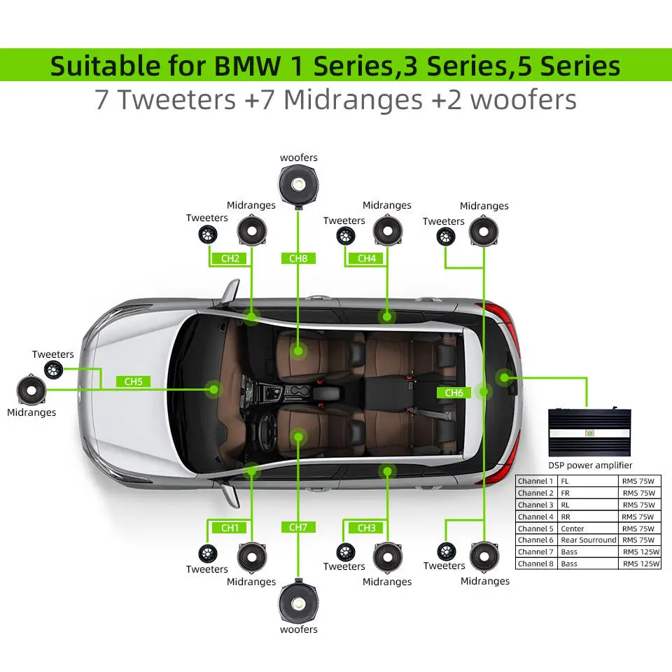 Sennuopu OEM Newest Power 800W car audio sound system 8 channel dsp car audio with LCD Display Remote Control