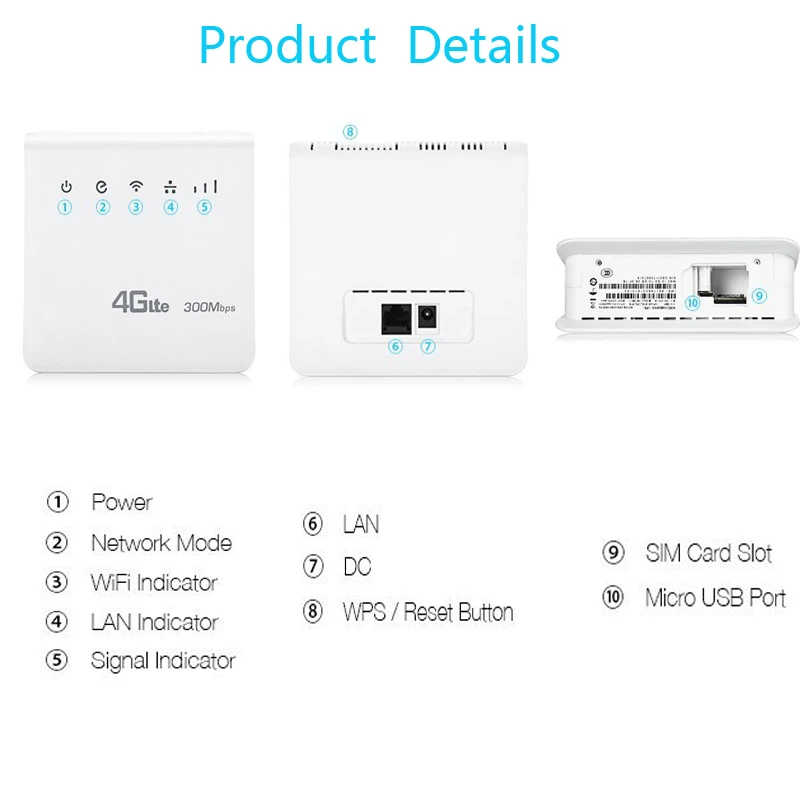 4G LTE CPE Wifi Router Unlock Mobile Hotspot Wireless Dongle Gateway with Cat4 300Mbps LAN Port FDD TDD Broadband