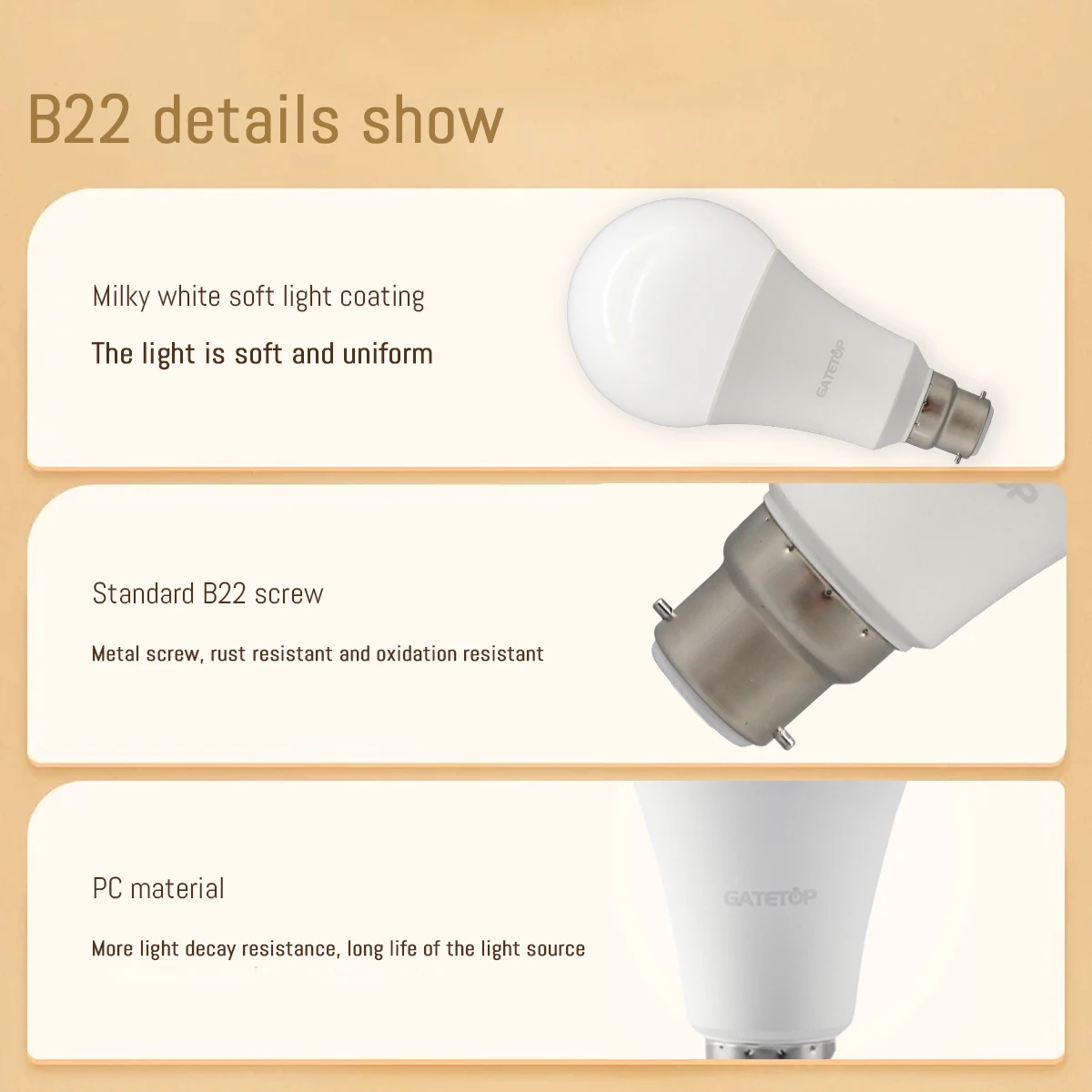 Светодиодные лампы высокой яркости A60 E27 B22 AC220V 110V 8W 10W 18W 20W 24W мощность подходит для кухни и офиса