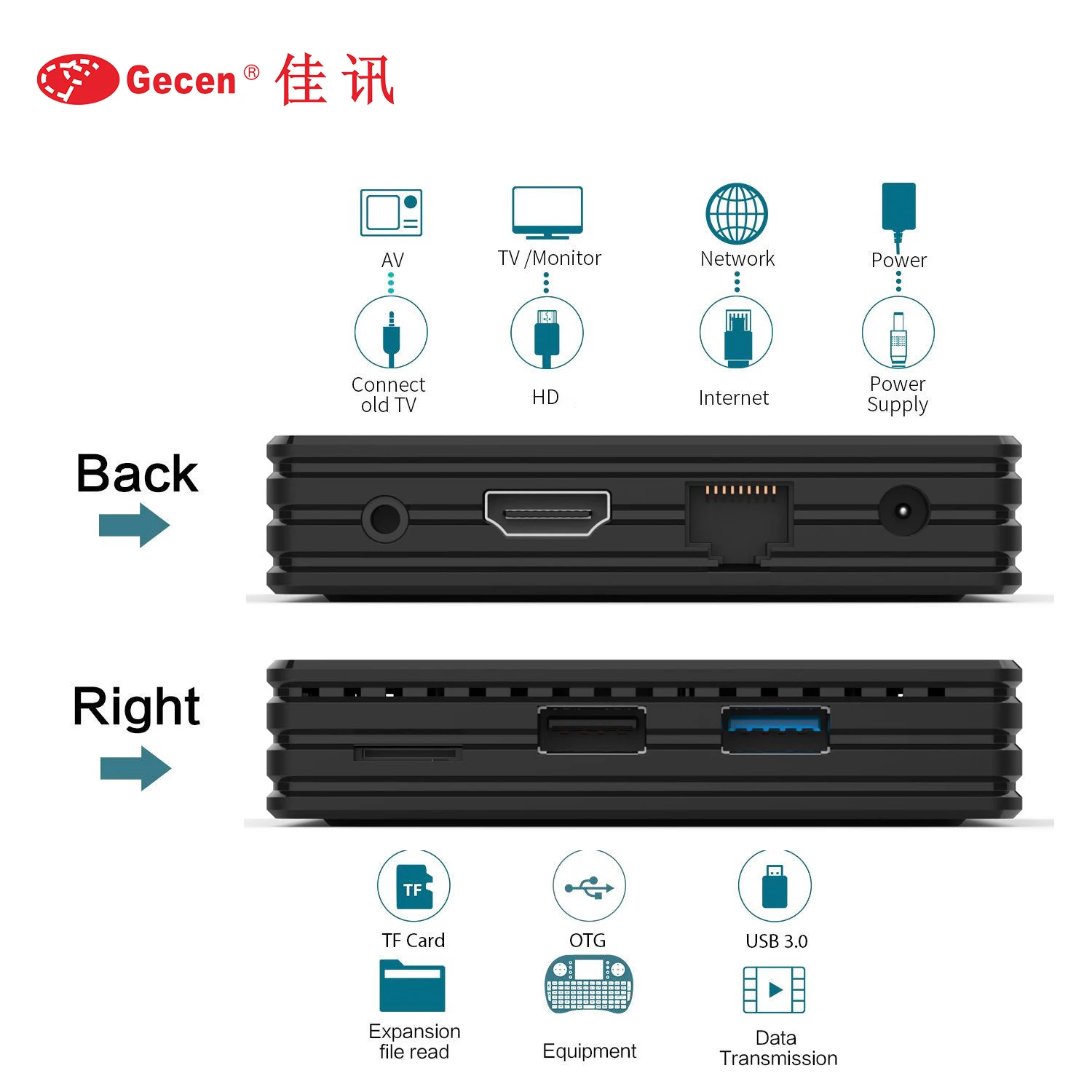 Certified factory direct supply G5 tv Box Android Support 2.4G 5G WiFi BT 4k smart Tv box support Custom service