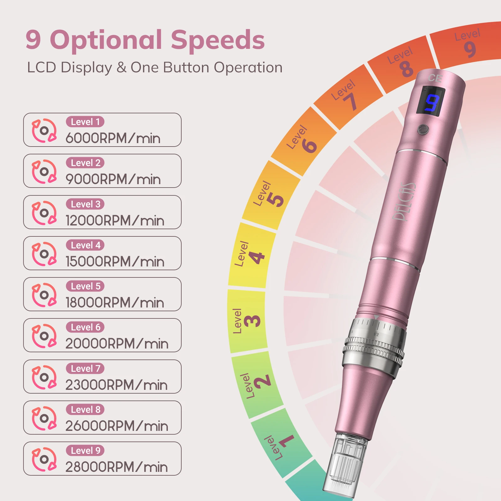 PELCAS 9 Speeds Professional Skin Care Pen 7 Colors Led Light Skin Pen for home beauty