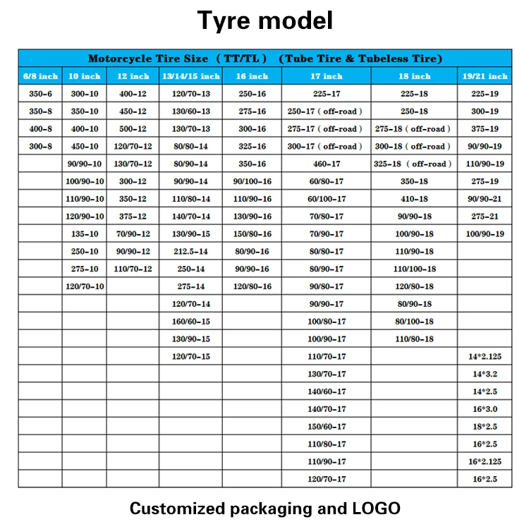 Бескамерная шина для мотоцикла 90/90-14 110/80-14 140/70-14