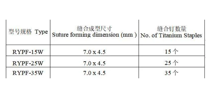 Medical Surgical Instruments Disposable Skin Circumcision Stapler