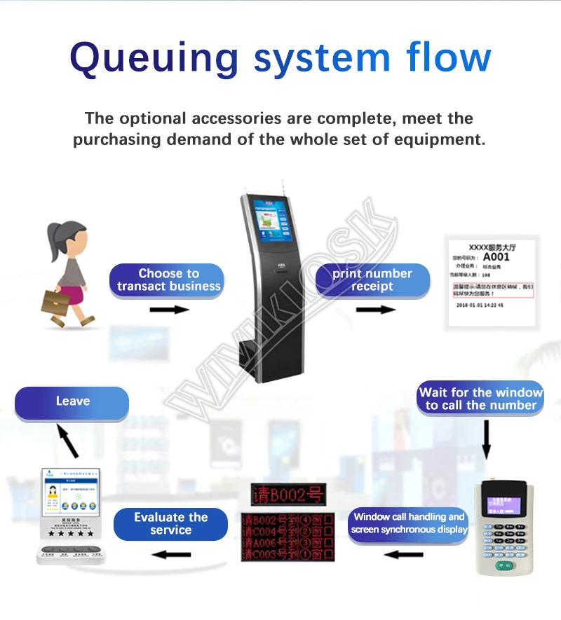 High quality queuing system self service kiosk android queue management system for Hospital and bank