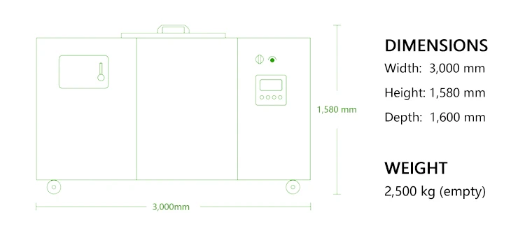Compost Machine Price