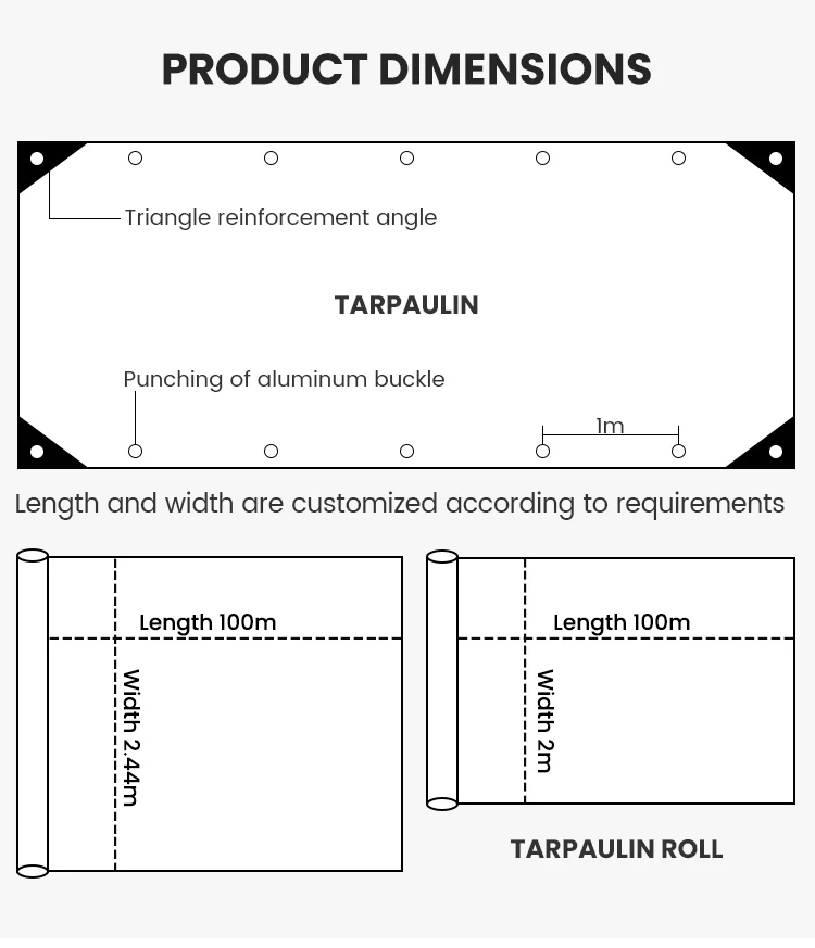 Tarpaulin Rolls Industrial HDPE Factory Pe Tarpaulin Material Waterproof Custom Woven Plain Sms Non-woven Fabrics Medical Grade