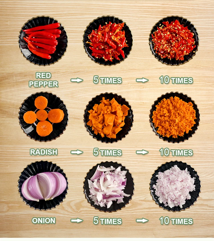 Amz Top seller Kitchen Vegetables Blender garlic cutter Mini Manual food meat vegetable crusher garlic press chopper