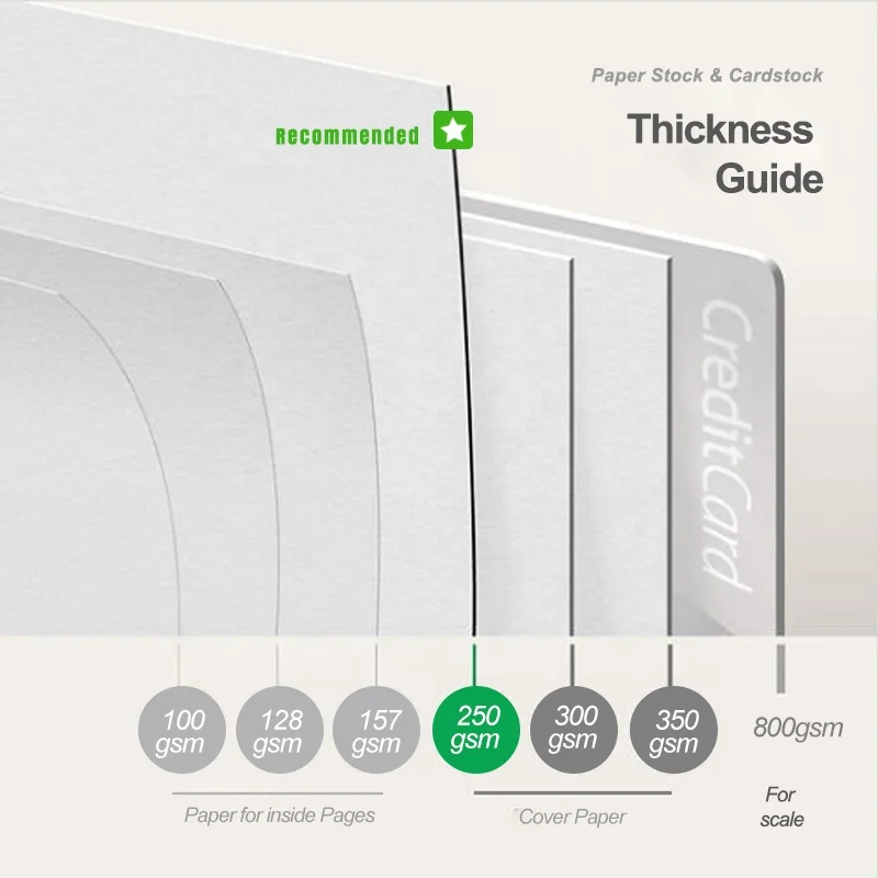 Oem Custom Books Full Color Print Children English Board Book Printing Service Children