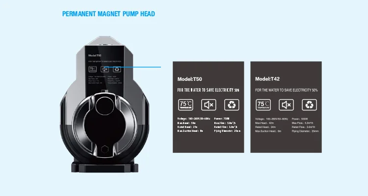 Domestic Smart Intelligent Water Pumping machine With Pump Pressure Control Switch Box Regulator