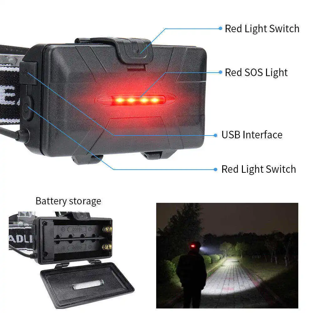 head mount  all perspectives induction high power headlamp 18650 cob led rechargeable sensor head lamp motion