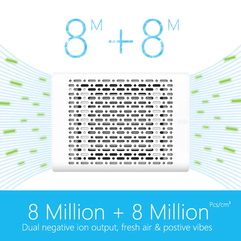 Air Cleaner for Home Car and Office Hepa & Activated Carbon Filter Desk Air Purifier with Negative Ion Generator Removes Odor