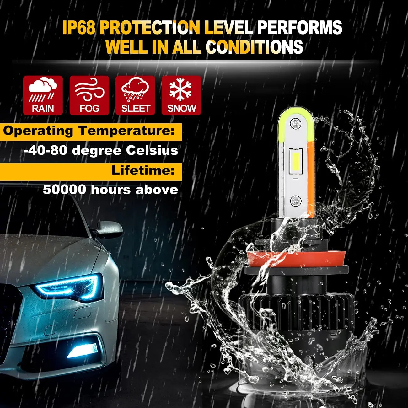 Mobile App to control RGB multicolor automotive led bulb 9005 H11 H7 880 5202 car headlamp H4 led headlight