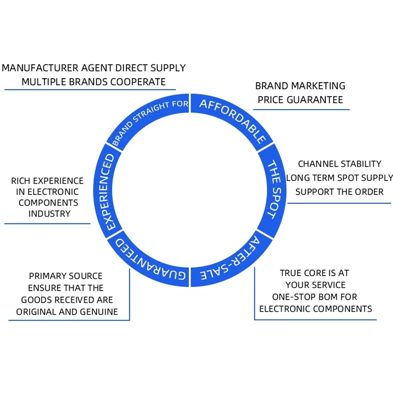 New Original Electronic Component Parts OB33 is a 4.0 mA output Pad Cell 0.6 um CMOS OB3398MP IC Chip
