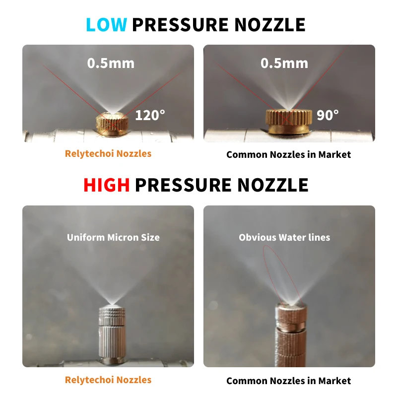 custom high pressure stainless steel spray misting nozzle fog nozzle