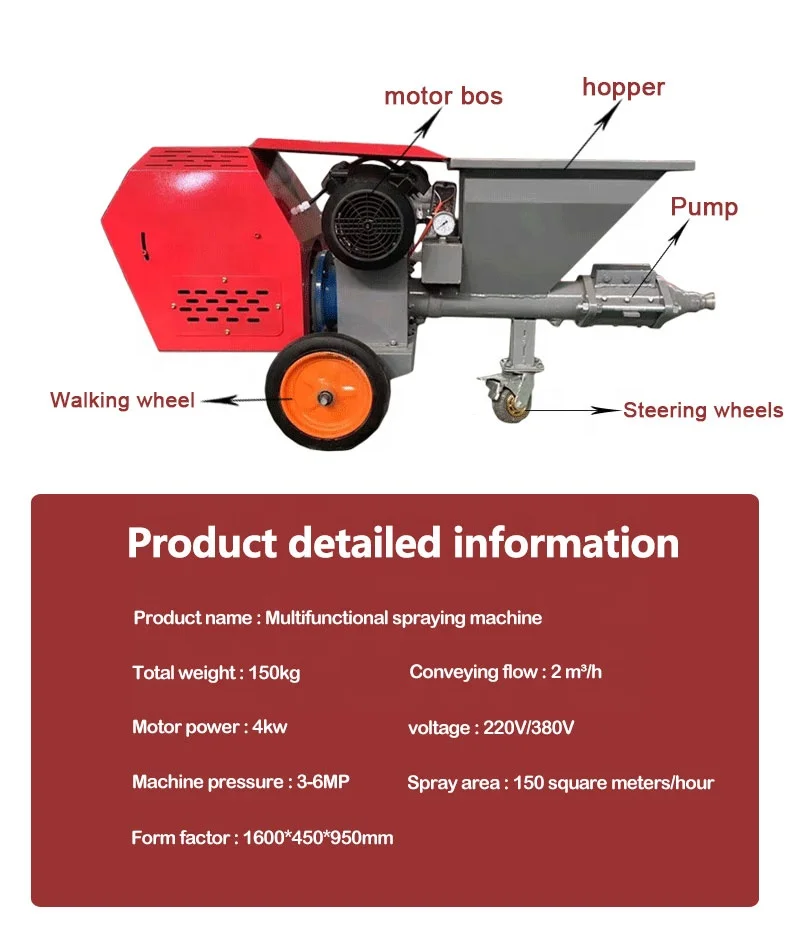 220V Cement Mortar Spray Gun Rotor Stator Concrete Pump Manufacturing Plant Cement Grouting Machine Concrete Spraying Machine