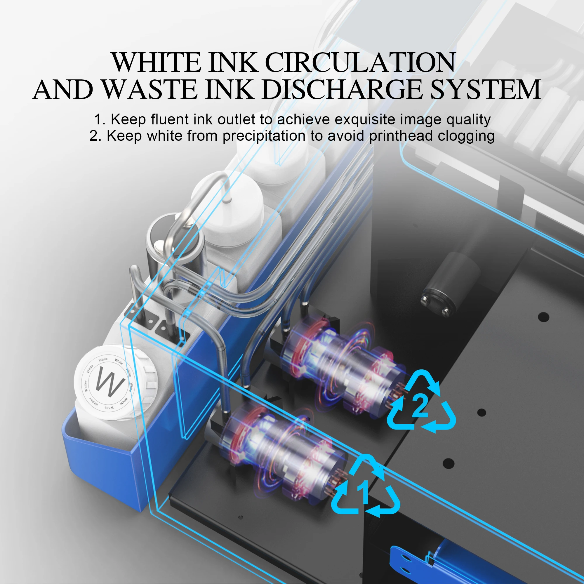 New A3 DTF Printer L1800 Roll to Roll Controller Pet Film Printer with White Ink Stirring Circulation For T-shirt Printing