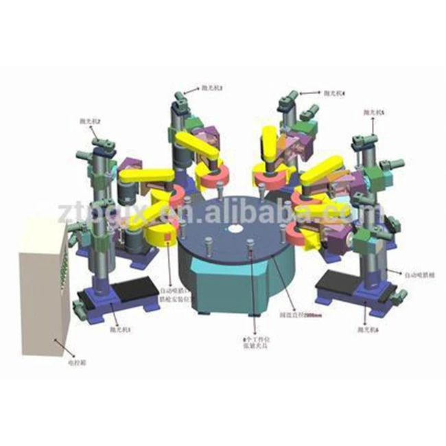 Automatic ss cookware polishing machine