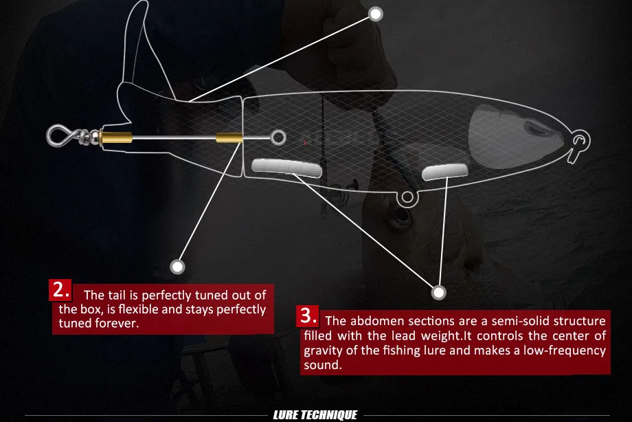 Whopper Popper 9cm/11cm/13cm Topwater Fishing Lure Artificial Bait Hard Plopper Soft Rotating Tail Fishing Tackle Geer