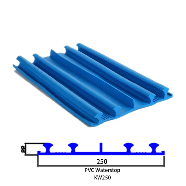 construction concrete joints hydrophilic waterstops rubber building material