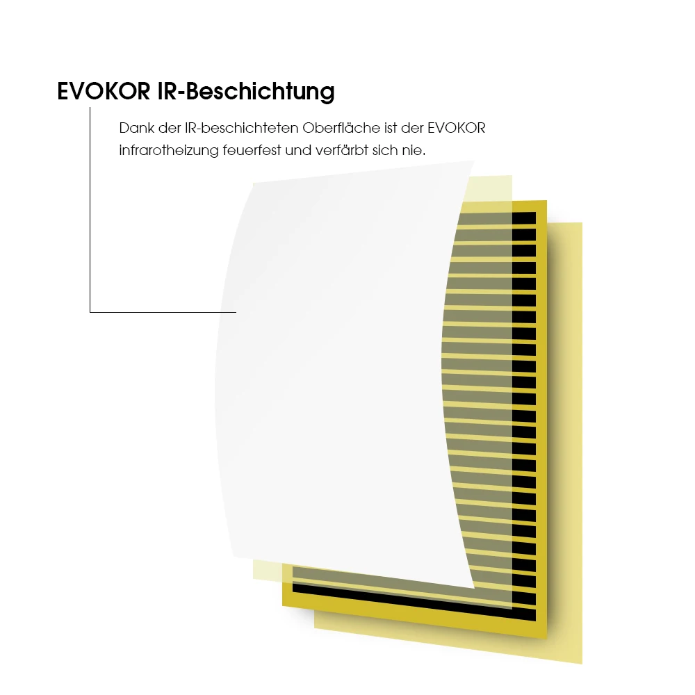 Smart Infrared Heating Panel - Wifi Control Electric Heater - Mobile Control + With Remote Controller
